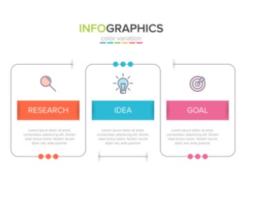 infographic explaining infographics